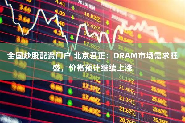全国炒股配资门户 北京君正：DRAM市场需求旺盛，价格预计继续上涨